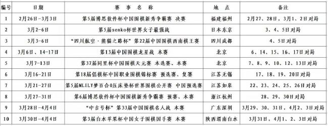 固然黑恶权势几近被完全革除，但必需要注重的是，在两场年夜战中有一方是始终无损的就是哥谭市的精英本钱家们。